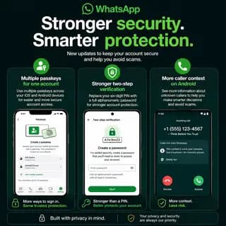 WhatsApp settings screen showing passkey and two-step verification options