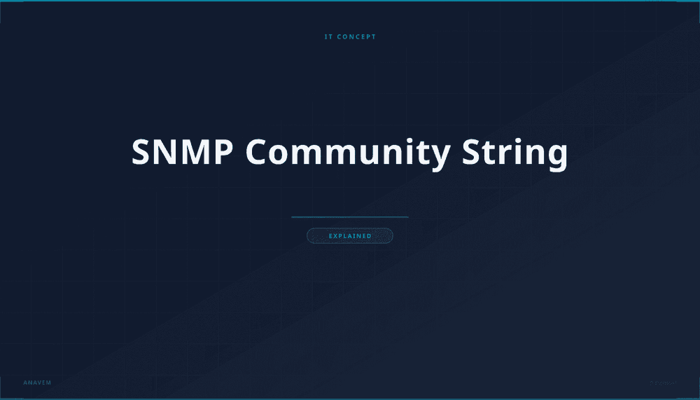 SNMP network management diagram showing community string authentication flow