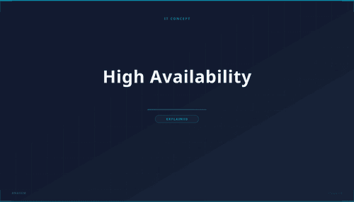 What is High Availability? Definition, How It Works & Use Cases