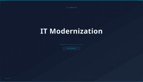 What is IT Modernization? Definition, Process & Benefits