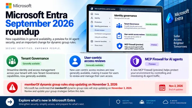 Wide Microsoft Entra news cover highlighting the September 2026 roundup, including Tenant Governance, user-centric access reviews, the MCP Firewall preview for AI agents, and the November 3, 2026 cutoff for memberOf dynamic group rule updates.