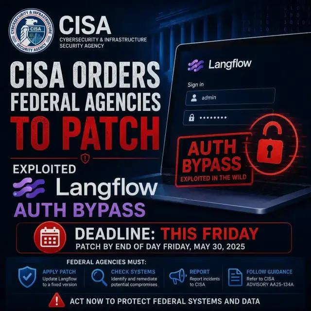 CISA ordering federal agencies to patch an actively exploited Langflow authentication bypass vulnerability by Friday.