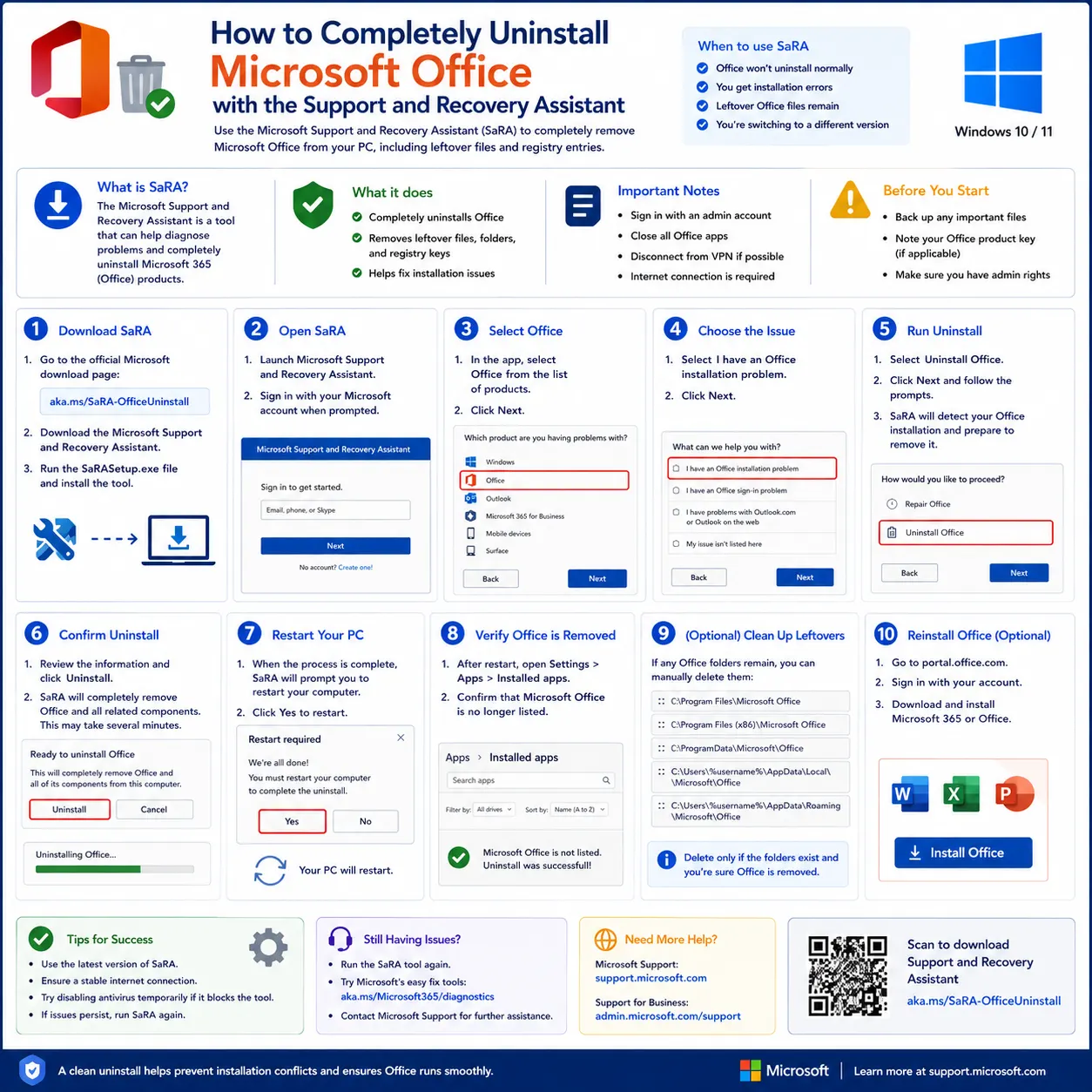 How to completely uninstall Microsoft Office using the Microsoft Support and Recovery Assistant, including download.