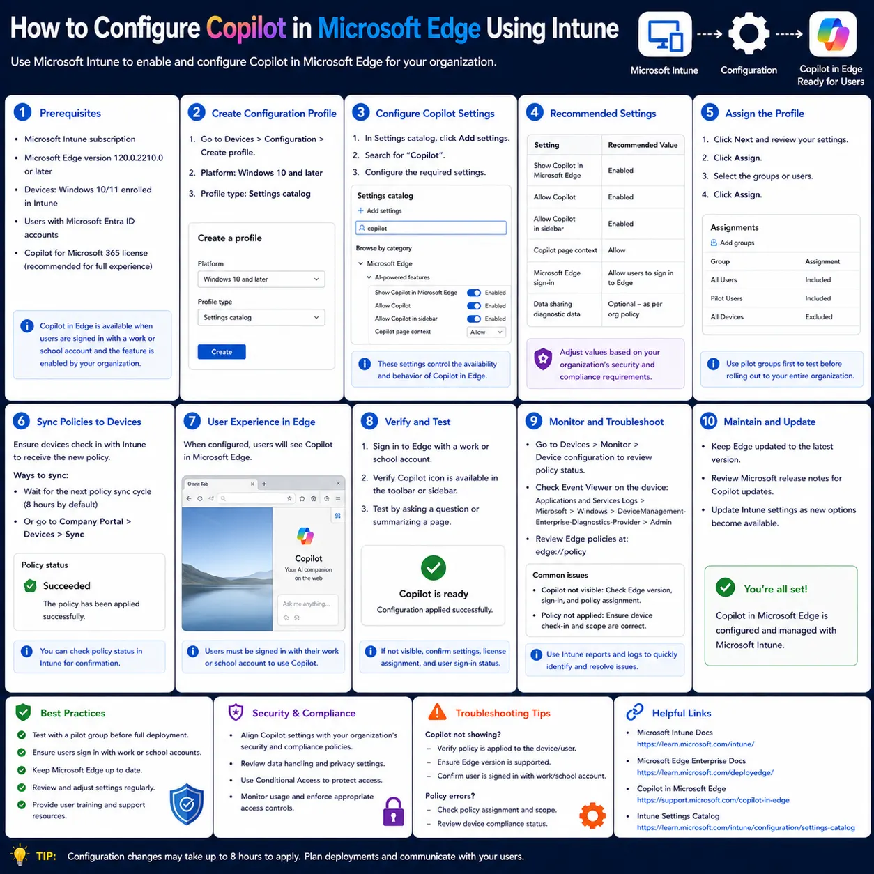 How to configure Microsoft Copilot in Microsoft Edge using Intune, including policy creation, settings configuration.