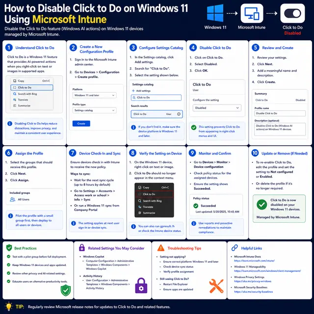 How to disable Click to Do on Windows 11 using Microsoft Intune, including policy creation, assignment, device sync.