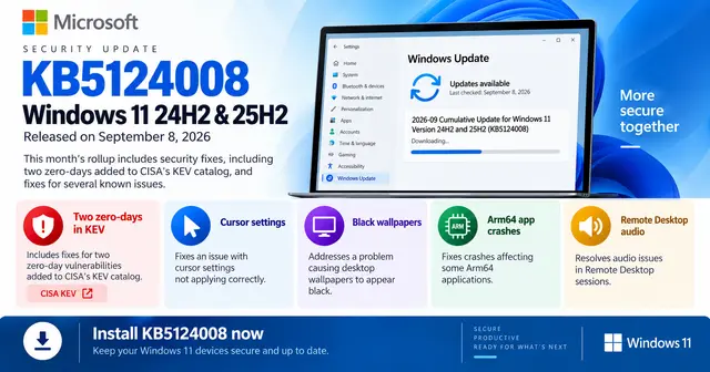 Wide Windows 11 security update cover highlighting KB5124008 for versions 24H2 and 25H2, including two zero-days added to CISA’s KEV catalog and fixes for cursor settings, black wallpapers, Arm64 app crashes, and Remote Desktop audio.